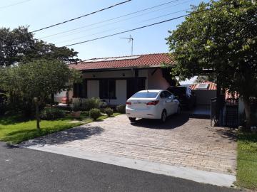 Alugar Casa / em Condomínios em Araçoiaba da Serra. apenas R$ 1.400.000,00