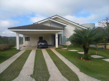 Alugar Casa / em Condomínios em Araçoiaba da Serra. apenas R$ 1.700.000,00